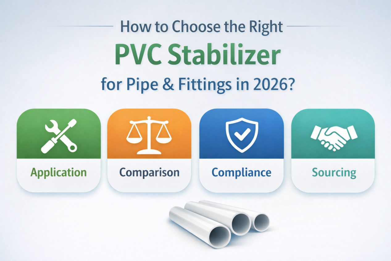How to Choose the Right PVC Stabilizer for Pipe & Fittings in 2026?